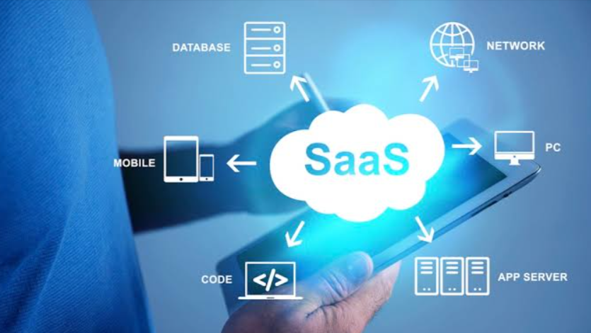 micro-SaaS rentables